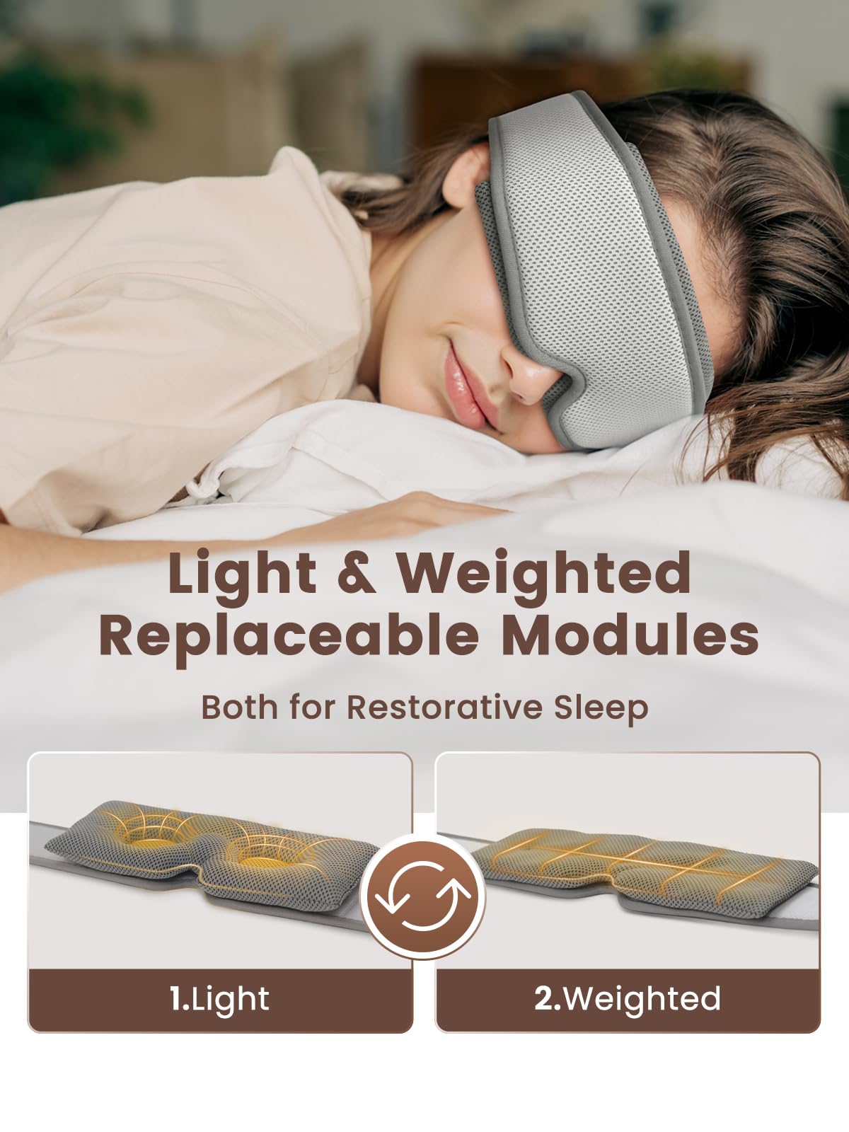Weighted Eye Mask for Sleeping,100% Blackout Sleep Cover, Removable Pressure for Anxiety & Insomnia, Adjustable Strap for Side Sleepers Women/Men Travel w/Washing Bag