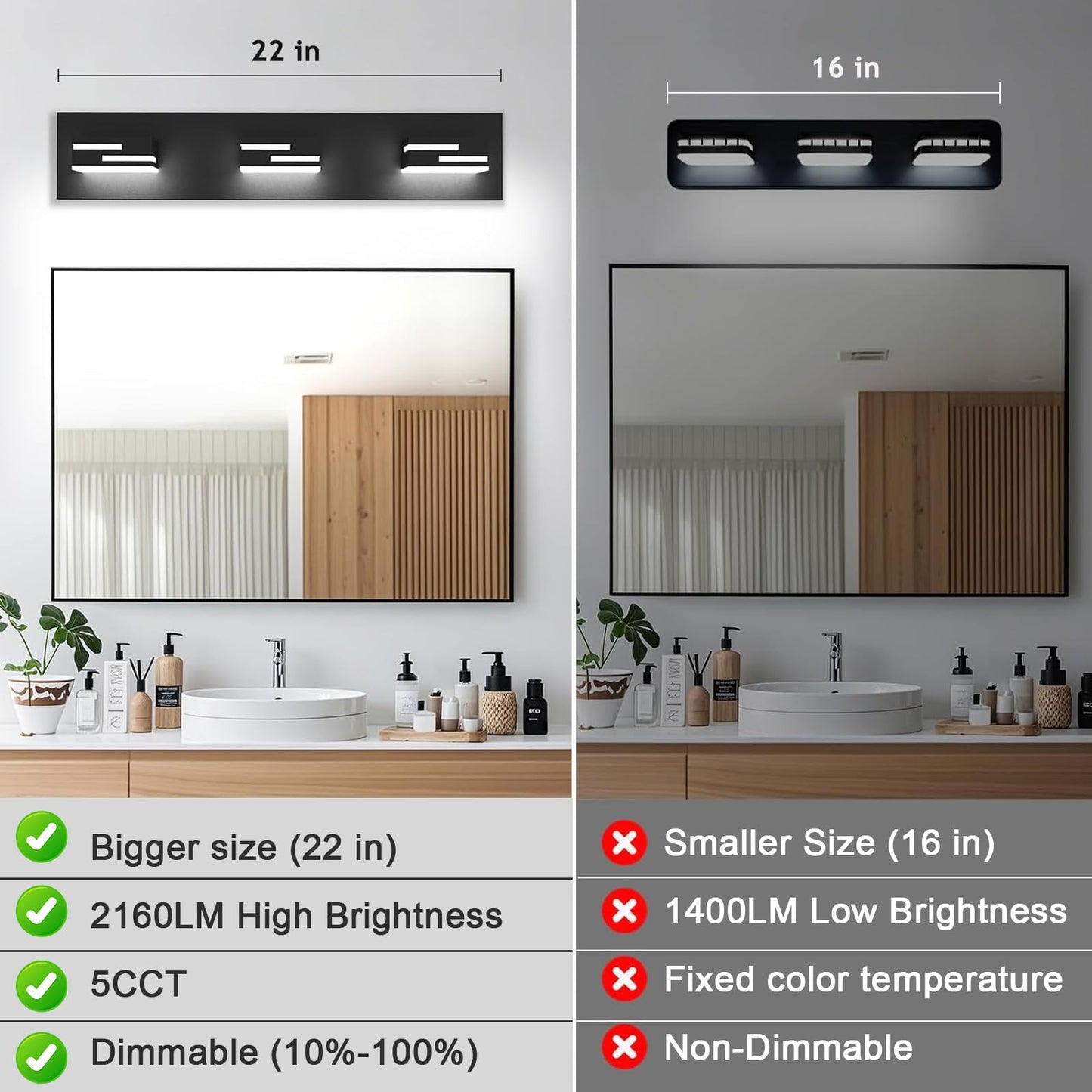 Lkhf Led Modern Bathroom Vanity Light Fixtures 3-Light 5Cct Dimmable Matte Black Vanity Lights For Bathroom Lighting Fixtures Over Mirror With 350?Rotatable Acrylic Heads 22-Inch