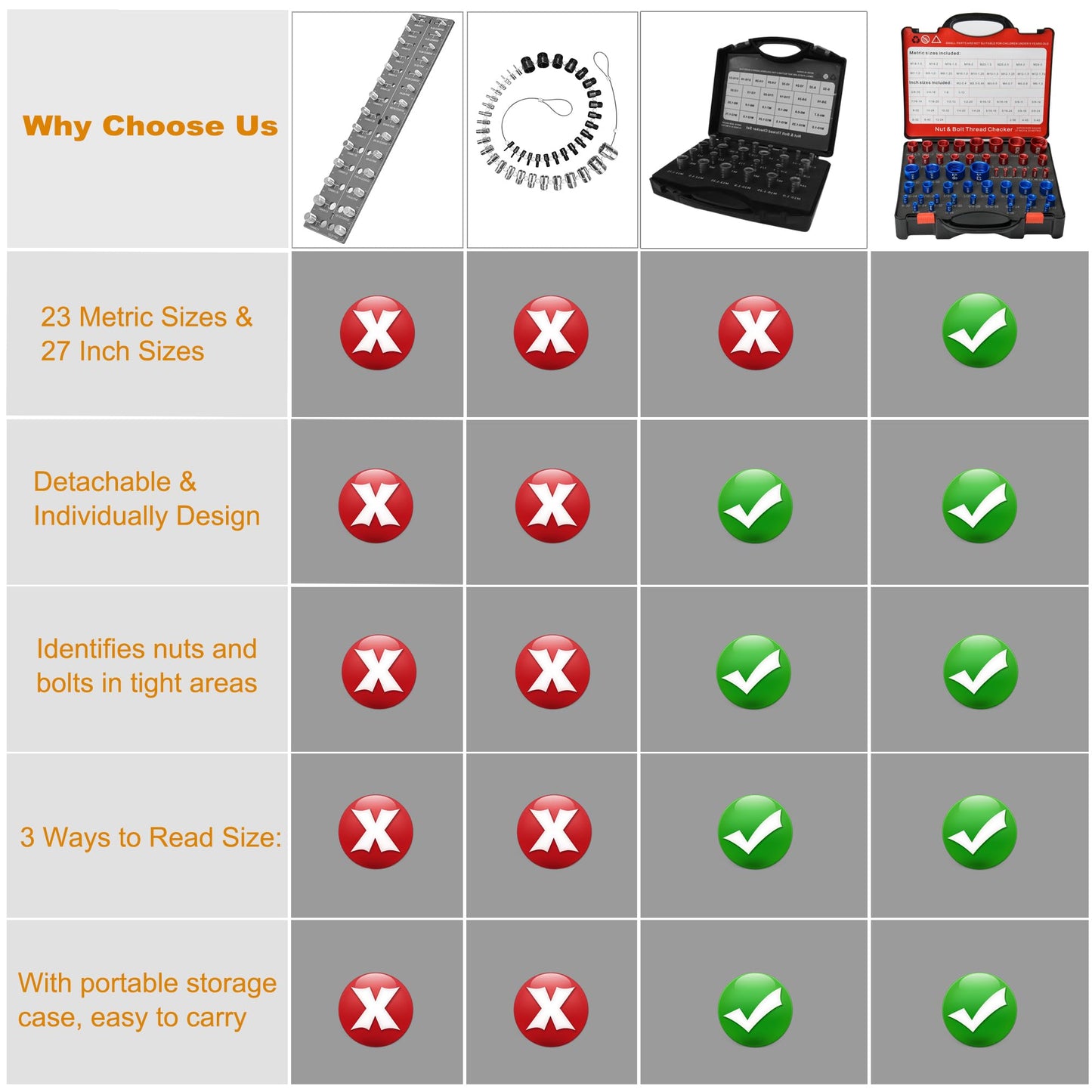 Comfylichi 50 Pcs Nut and Bolt Thread Checker - 27 Standard & 23 Metric, Detachable Bolt Size Finder Tool, Screw and Nut Identifier Thread Gauge Especially for Tight Spaces