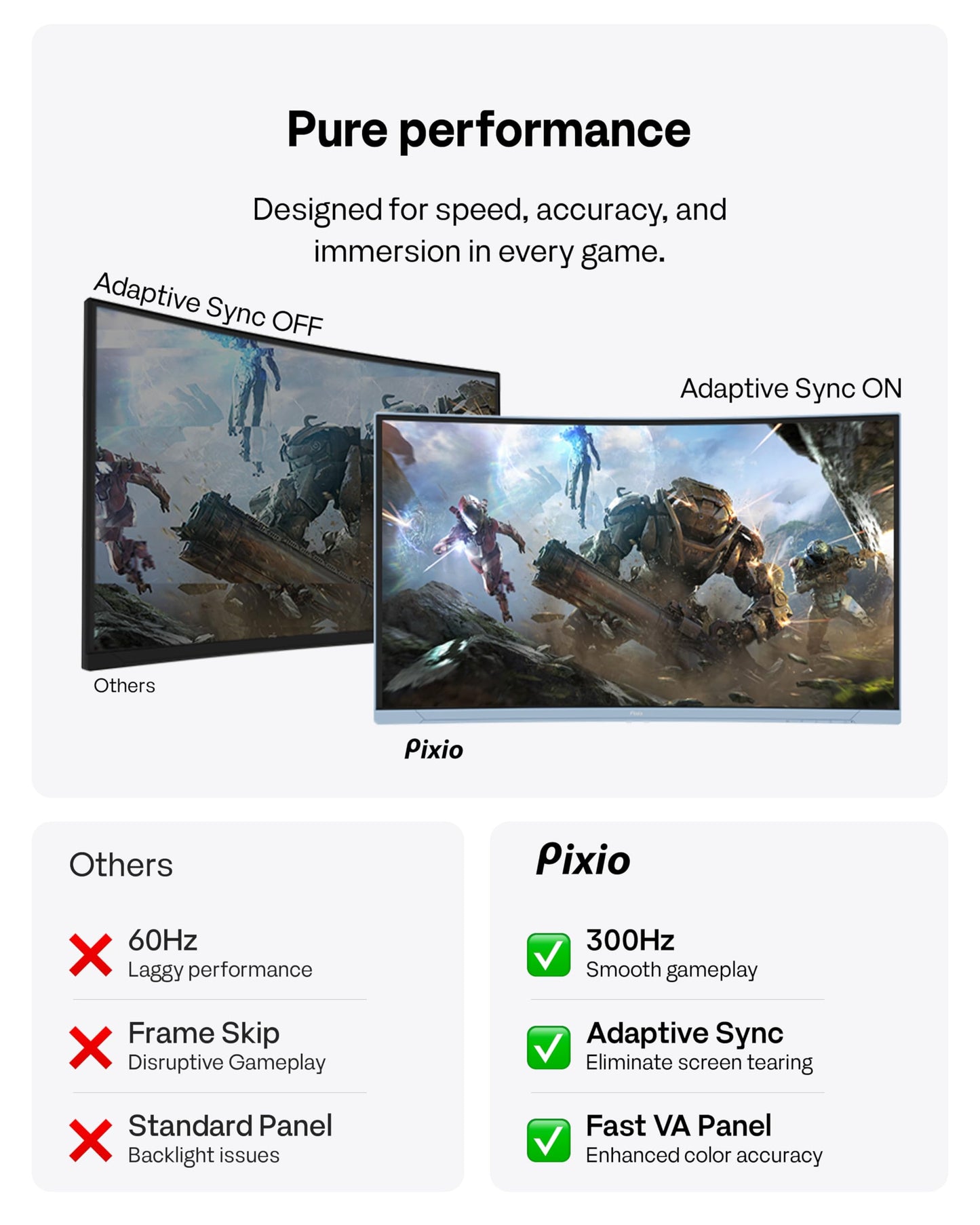 Pixio PXC279 Wave Blue 27 inch 300Hz Refresh Rate FHD 1080p Resolution 1650R Curved Fast VA Panel 1ms GTG Response Time Adaptive Sync HDR Curved Gaming Monitor