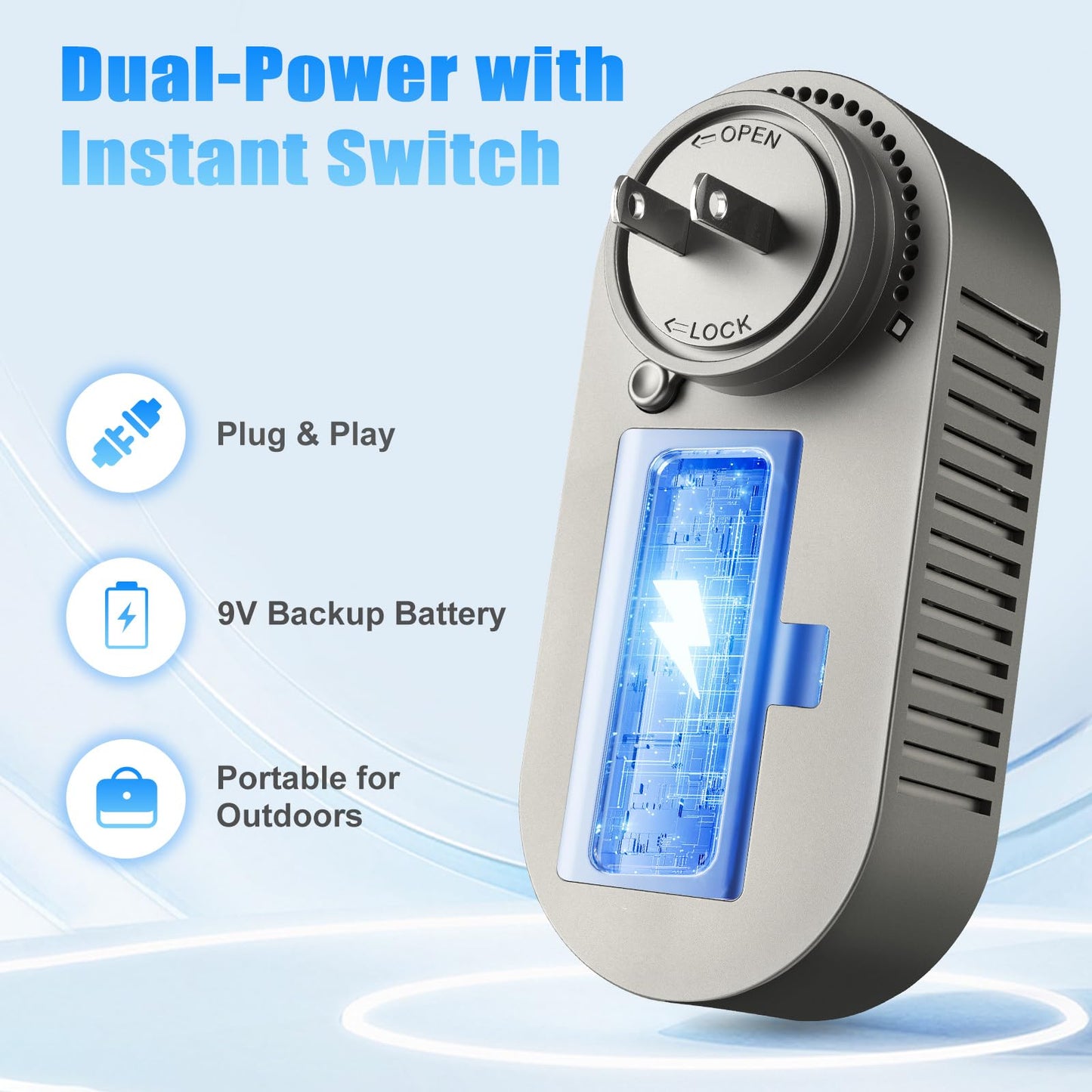 5 in 1 CO & Combustible Gas Detector with Digital Display | Plug-in + 9V Battery Backup | Adjustable Alerts & Self-Test | Carbon Monoxide Detectors for Home, Kitchen, RV (3-Pack)