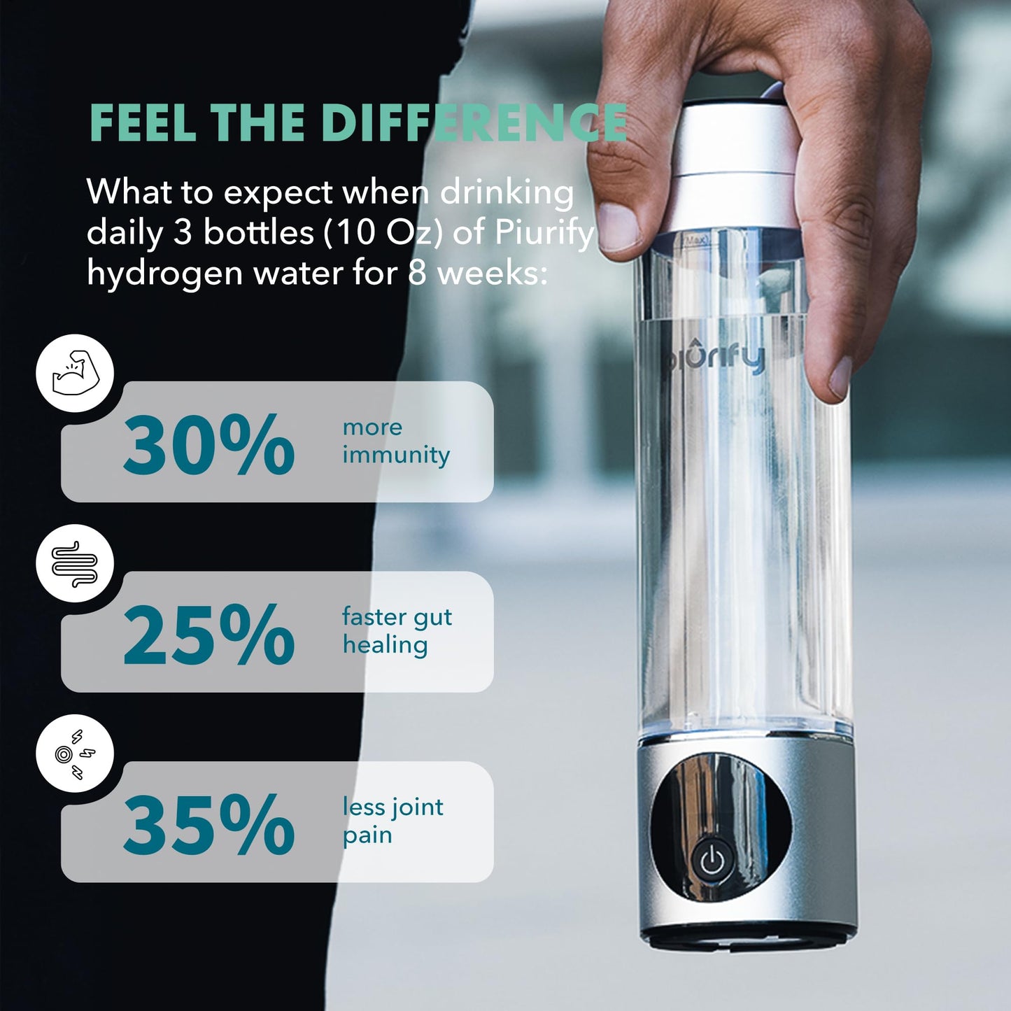 Hydrogen Water Bottle Generator - Up to 4100+ PPB - SPE/PEM Technology - Certified H2 Generator - Portable Athletic Performance & Hydration System - 6-Hour Hydrogen Retention, 10 oz (Black)