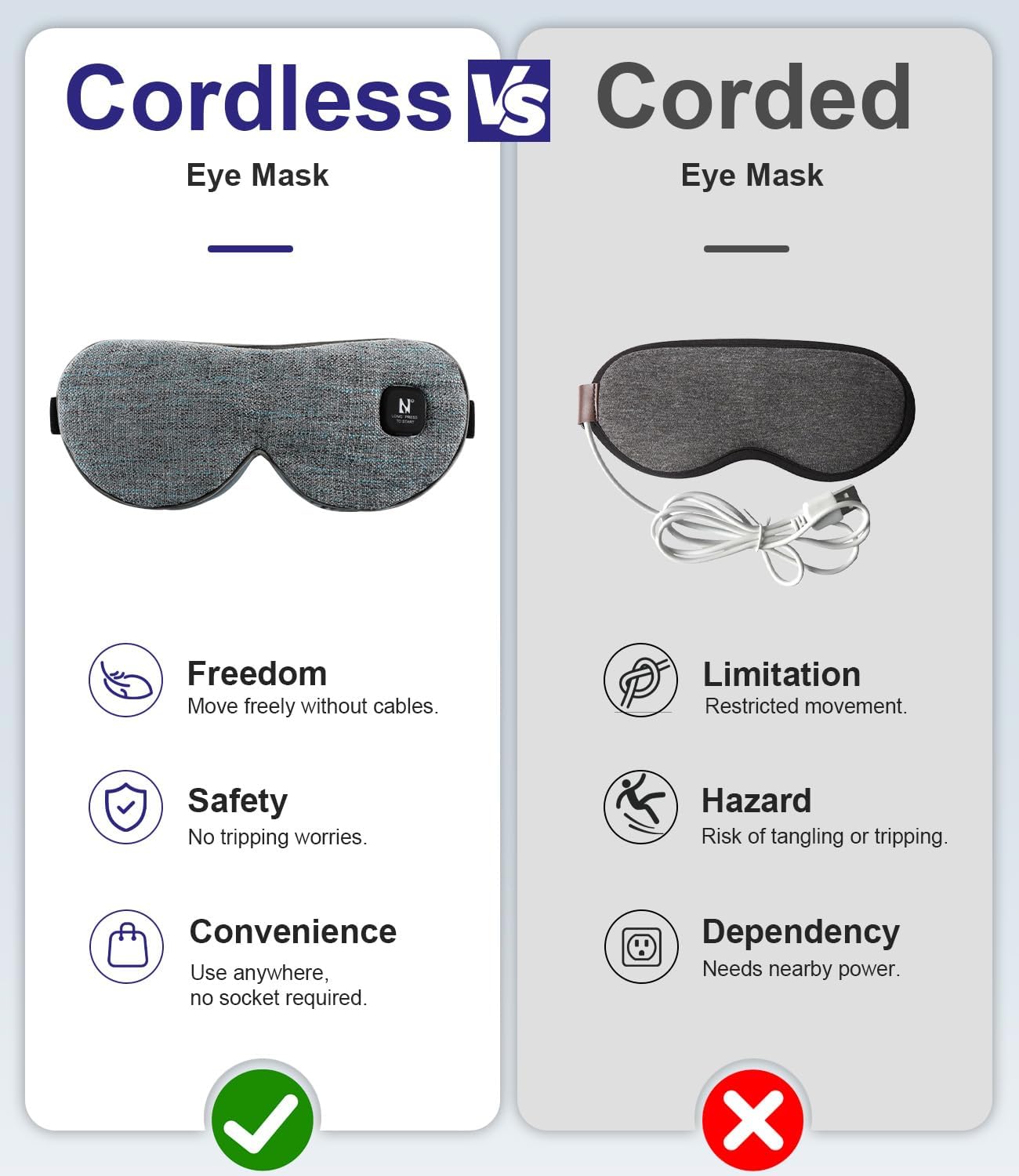 Aroma Season Heated Eye Mask Cordless, Warm Compress for Dry Eyes, Stye. Blepharitis, Chalazion, MGD, Machine Washable Perfect Light Blocking (Grey)