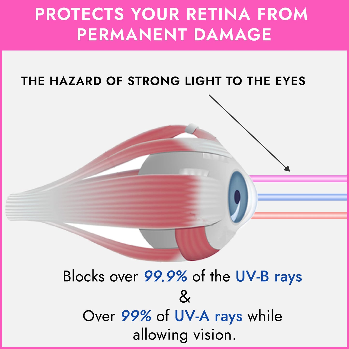 Super Sunnies EVO Flex UV Eye Protection, FDA Compliant, Tanning Bed Goggles, Red Light Theraphy Eyeshields with Case - Pink