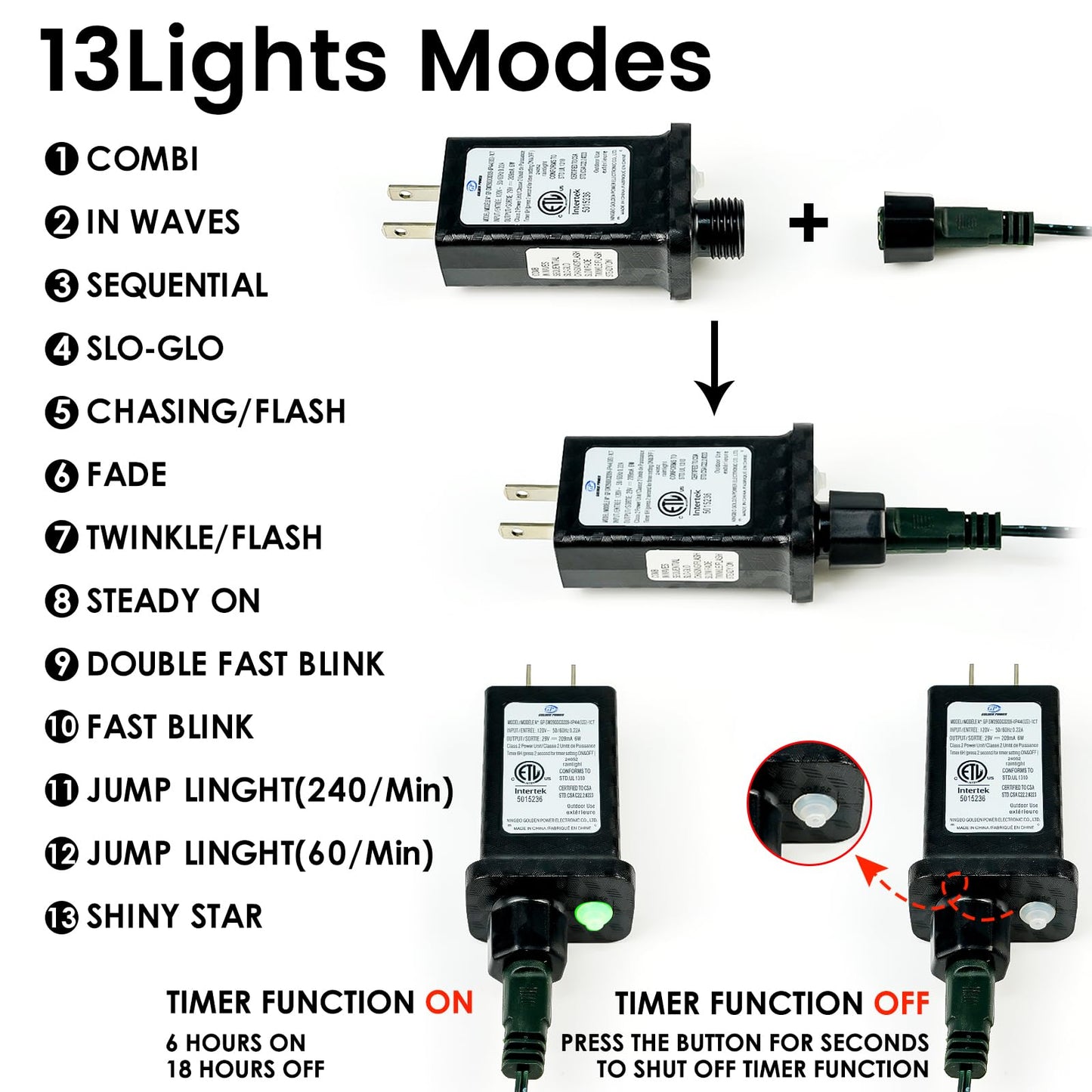 BHCLIGHT Connectable String Lights 100 LED 33Ft Cool White Indoor Outdoor Green Wire Model GP-SW290DC0209-IP44