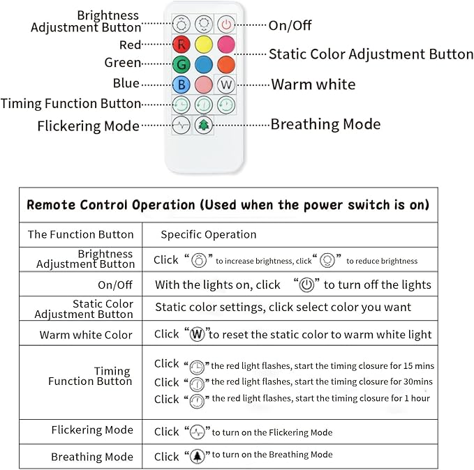 Tremdwoto Cat Night Light for Kids,Cute 7 Colors Baby Girl Squishy Night Lights Lamp with Timer Kitty Light Dimmable Nursery Lamp USB Charging Bedroom Deco Nightlight r,Gifts for Boys and Girls