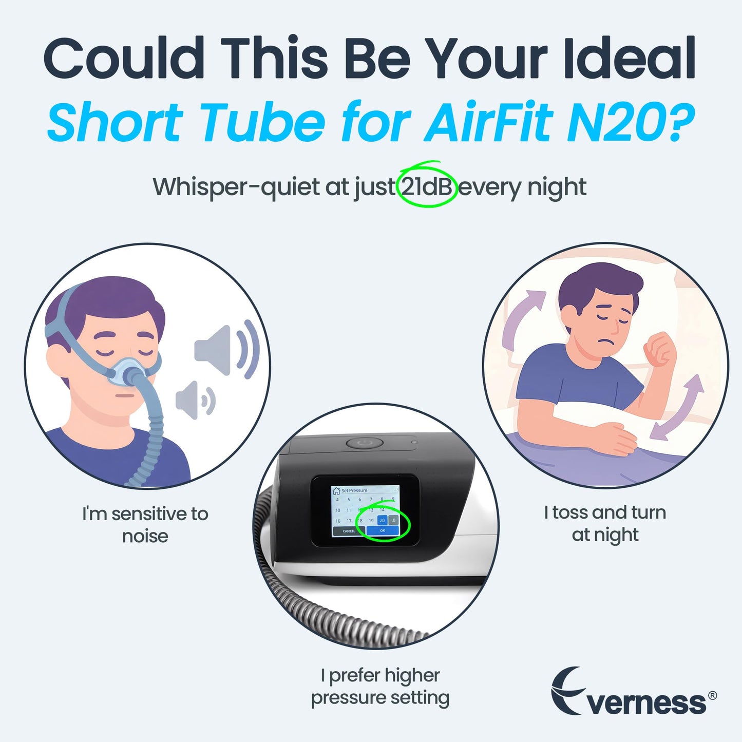 3 Packs Replacement Short Tube for Airfit N20 & Airtouch N20, Features Triple 360° Swivel & Quick-Release Technology for N20 CPAP Mask, Replacement CPAP Hose Tubing with Leak-Free Seal & Smart Quiet