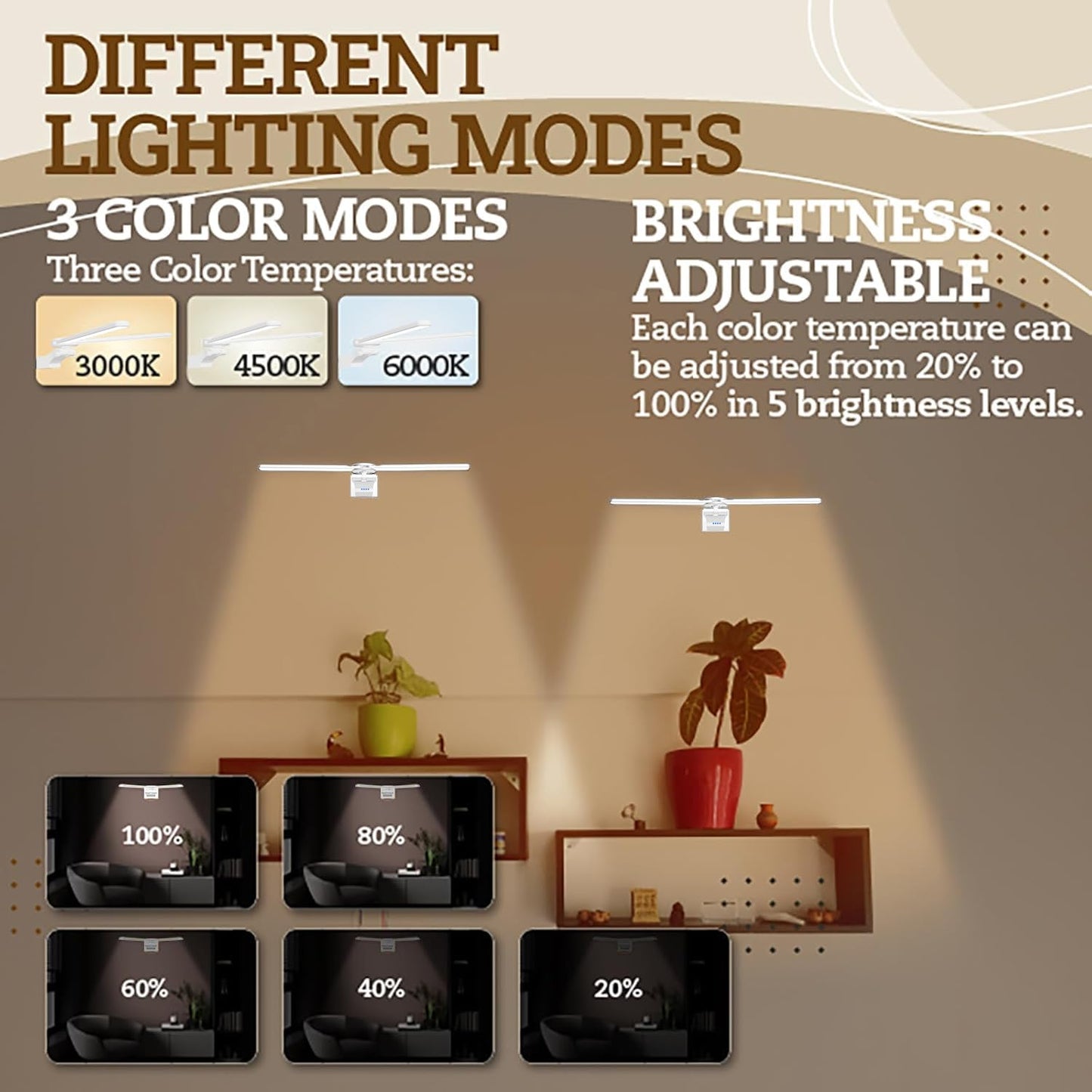 Cotaros Picture Light for Wall, 18in Rechargeable Art Light, Remote Control, 2 Pack, White