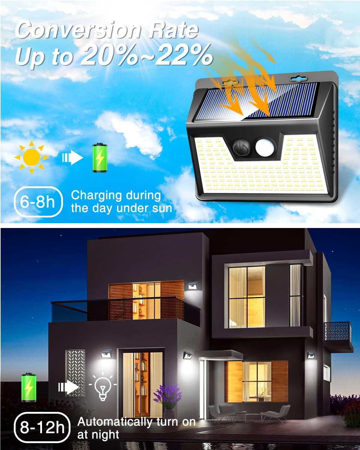 Peasur Solar Outdoor Lights, Motion Sensor, 140LED, 500LM, 10 Pack, Waterproof, Model WS18P-10, 6000K