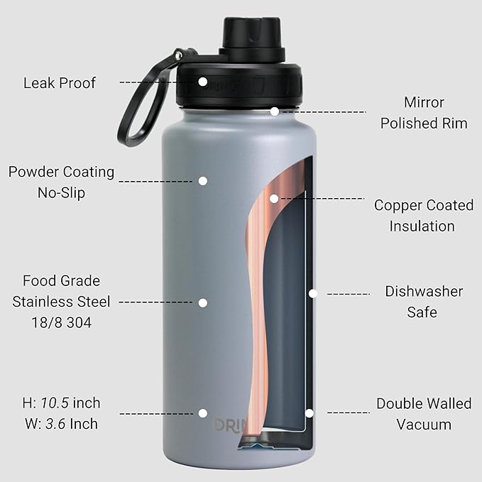 DRINCO Stainless Steel Water Bottle Spout Lid Vacuum Insulated Double Wall Water Bottle USA Flag Military Veteran (32oz Eagle Gray, 32oz)
