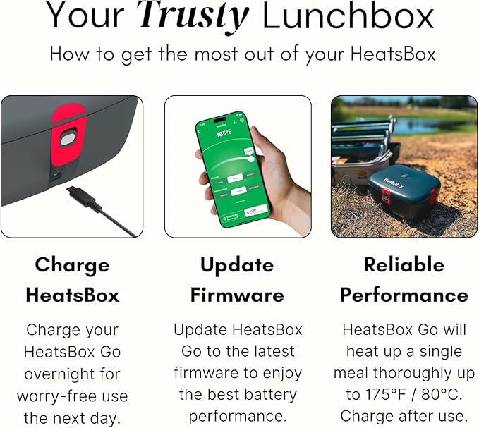 HeatsBox Go Cordless Electric Lunch Box 100W | Rechargeable Self Heating Container | App Control | 3.9 cups Battery Operated Food Warmer for Adults | Car, Truck, Office, Travel | 5V,12V,24V,110V