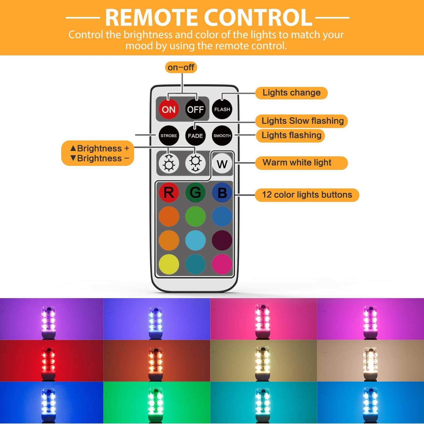 YUIIP E12 LED Color Changing Candelabra Light Bulb, 2W, 200LM, Warm White, Remote Control, Pack of 2, Model E12-WRGB-IR
