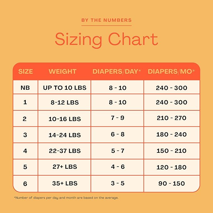 Hello Bello Premium Diapers Size NB, Safari Squad & Shine and Dandy Designs, 76ct Club Box