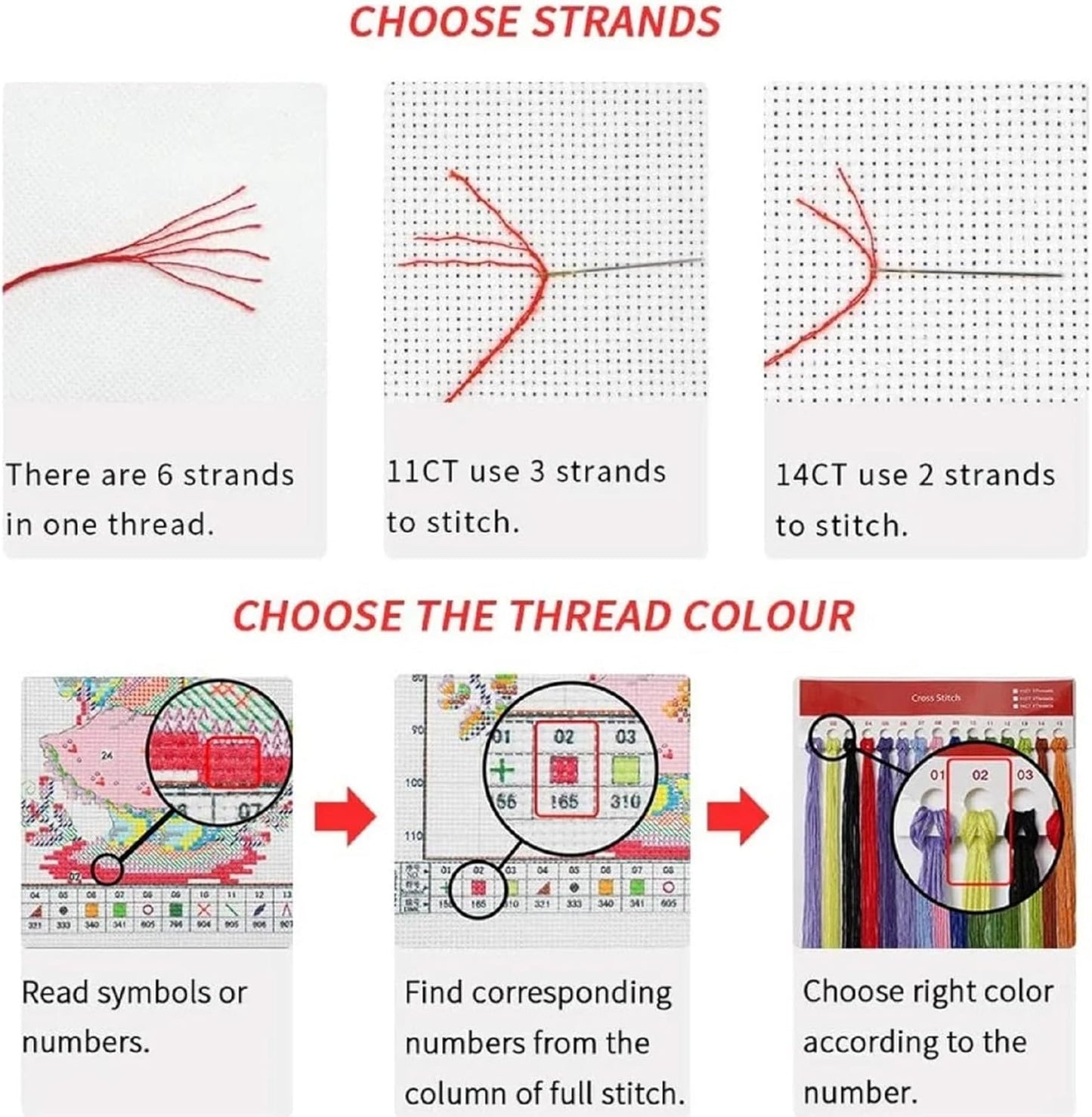 DMCVIVR Stamped Cross Stitch Kits for Adults Beginners Embroidery Kits 11CT Needlepoint Kits Cross Stitch Patterns Embroidery Patterns&Colored Dragon Flower 18x18 inch