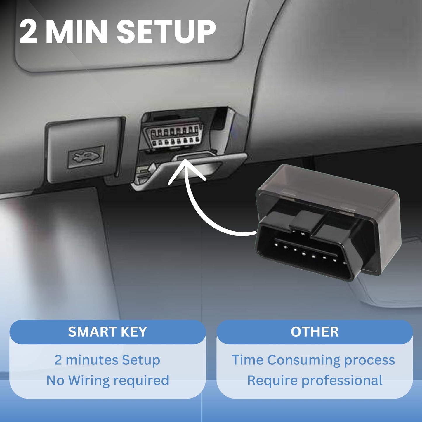 Key Fob Remote Replacement Fits For 2013 2014 2015 2016 Dodge Ram 1500 2500 3500 Gq4-53T Keyless Entry Remote Control
