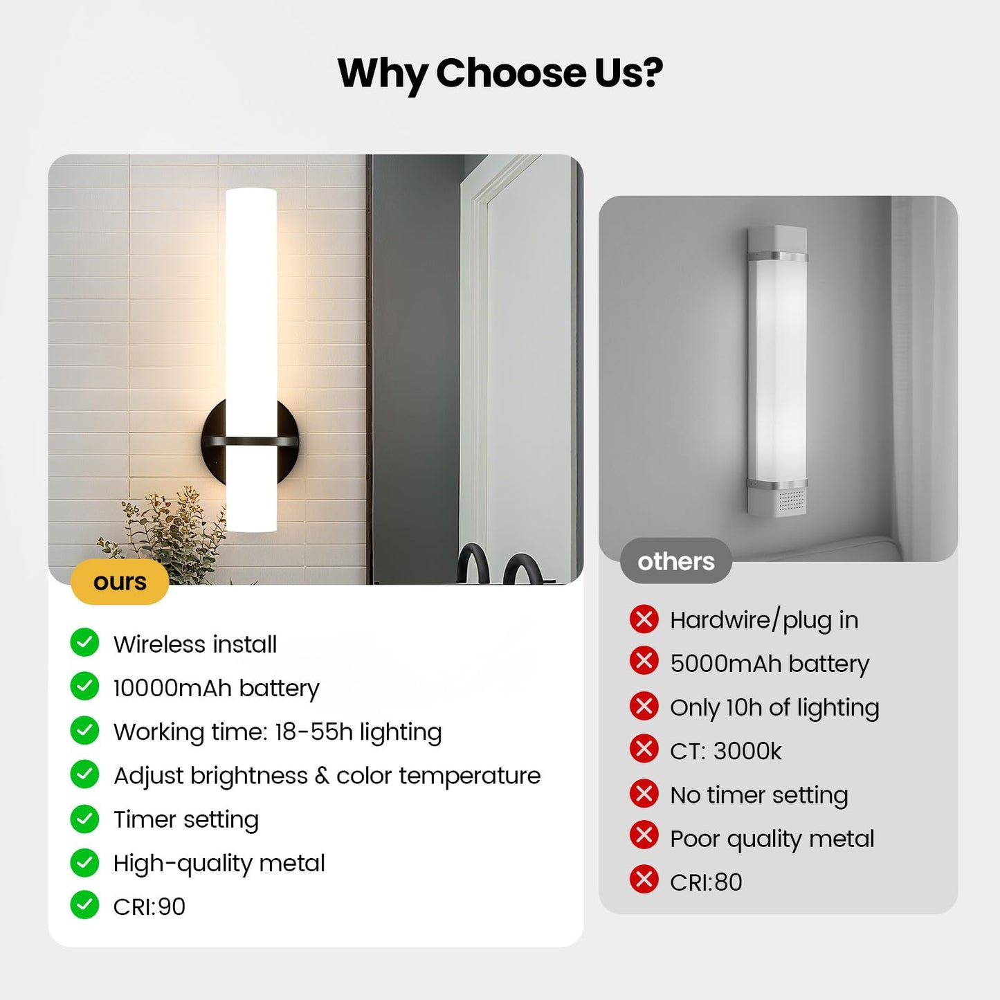 AIJIASI Black Battery Operated Wall Sconces Set of 2, Dimmable LED, 15 Inch, Rechargeable, Remote Control, Model 8001WL