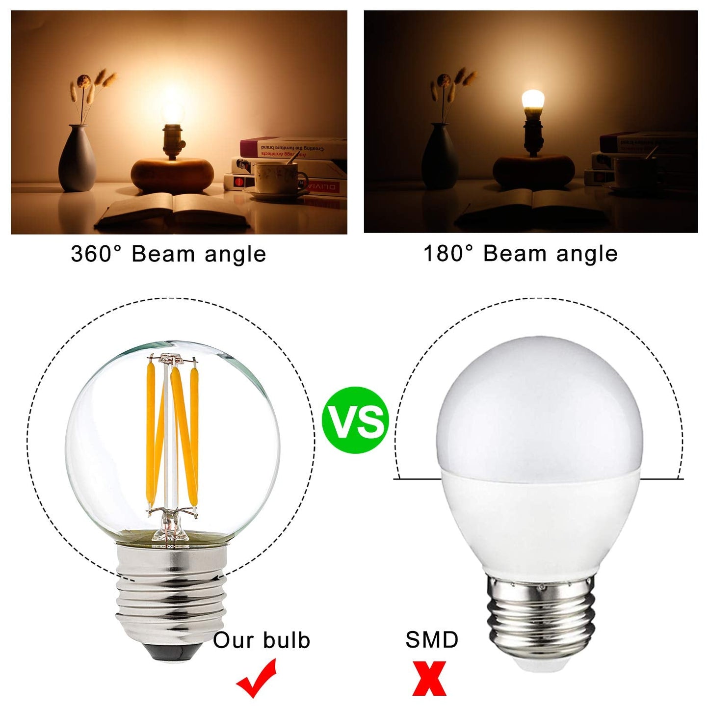LiteHistory Dimmable g16.5 led Bulb 40W g16 1/2 led Edison Bulb 2700K 4W e26 Globe Light Bulbs for Ceiling Fan,Chandelier,Vanity Light Bulb AC120V 400lm 6Pack