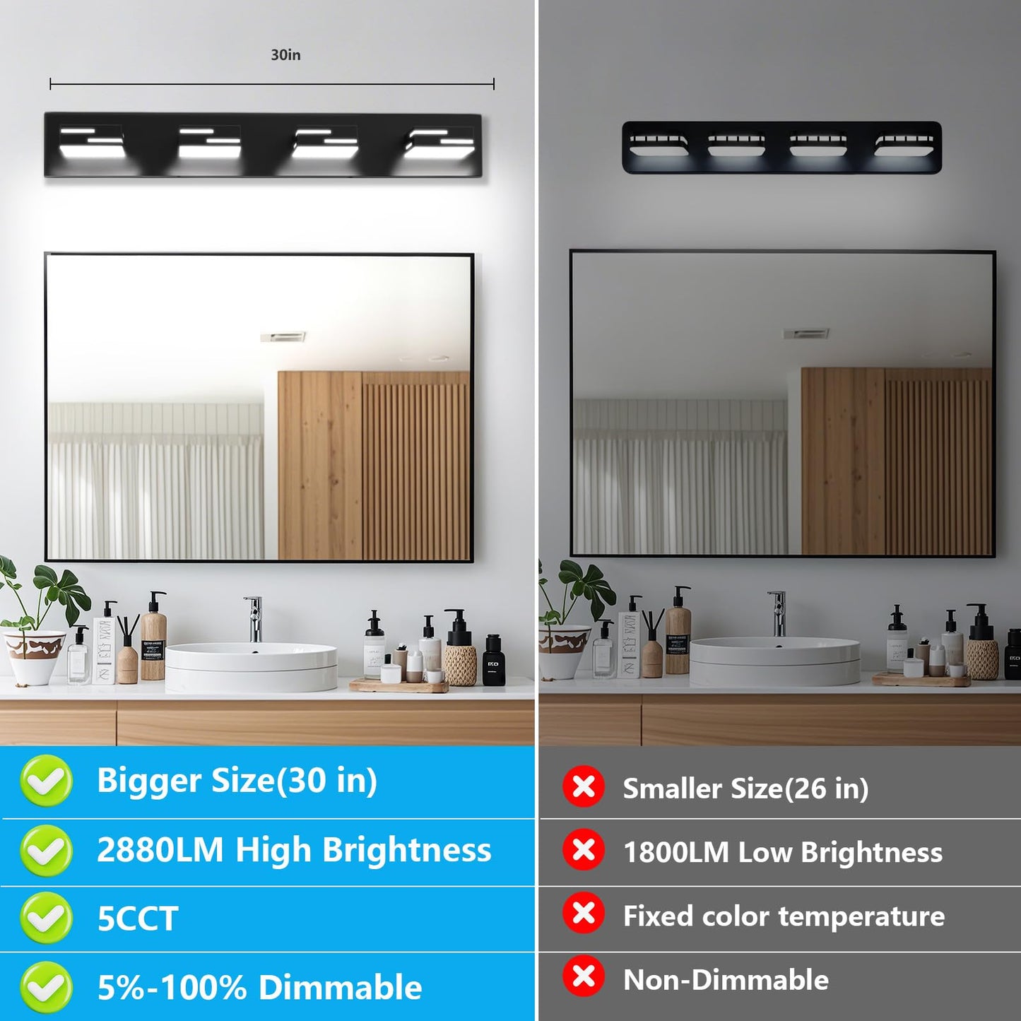 Izorro Modern Led Bathroom Vanity Light Fixtures (30-Inch 4-Light 5Cct Dimmable) Matte Black Vanity Lights For Bathroom Lighting Fixtures Over Mirror With Rotatable