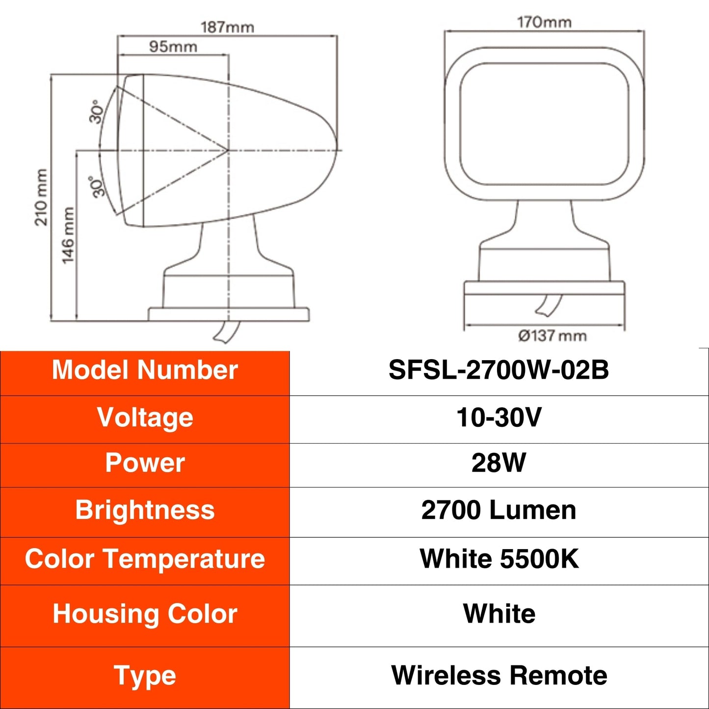 Seaflo 360 Rotating Remote Control Led Searchlight 10-30V Auto-Reset Ip66 Waterproof Marine Spotlight For Boats Truck Vehicles Ce & Rohs Certified (Wireless Remote/Black/White Light 5500K)