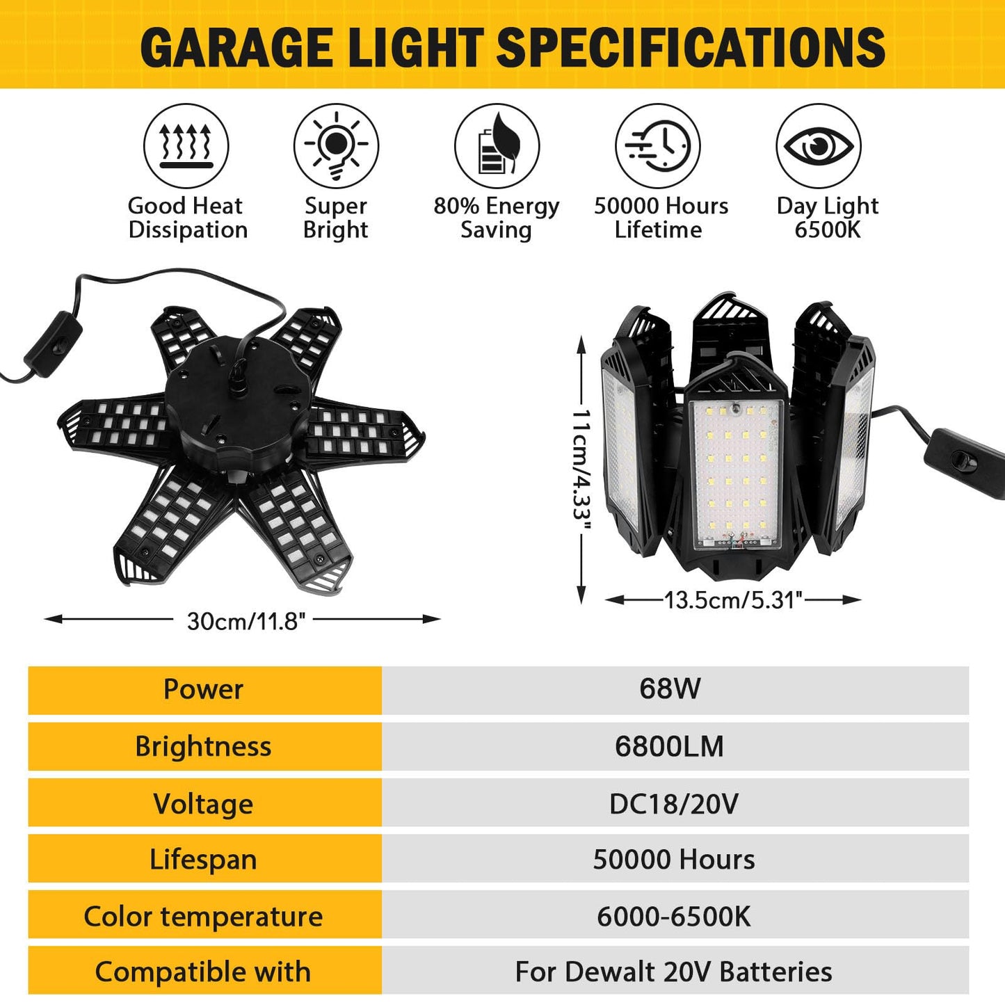 LIVOWALNY LED Work Light Compatible with Dewalt 20V Battery, 68W 6800LM LED Garage Flood Lights with 6+1 Deformable Panels, Battery Powered Pendant Ceiling Light for Shed Workshop Garage Home