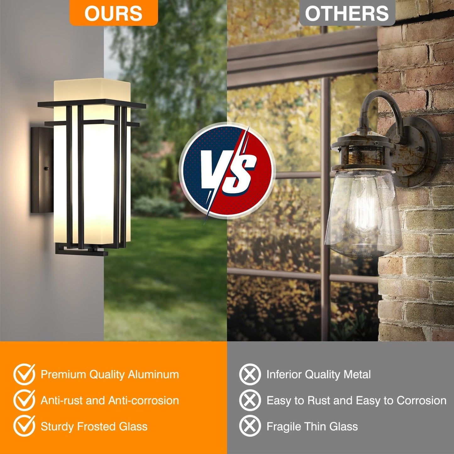 Yoenecea Outdoor Wall Lights, Modern Aluminum & Frosted Glass, 14.6H, Black, Model Yx-Bd01, Ideal For Porch, Garage, Patio Lighting
