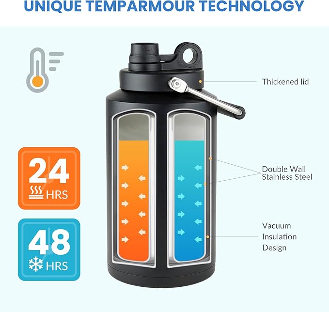 2 Packs 1 Gallon Water Jug Bottle Insulate, 128 oz Stainless Steel Water Bottle Wide Mouth Double Vacuum Dishwasher Safe BPA Free for Hot & Cold Drinks Black+Stainless Steel