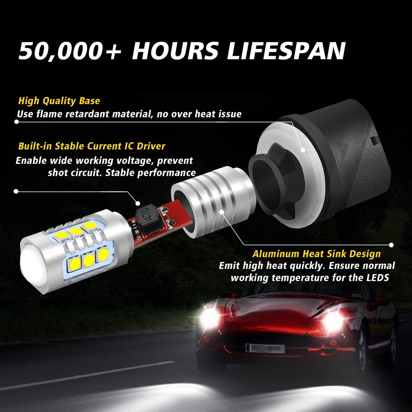 BRISHINE 880 899 LED Fog Light Bulbs, 6000K Xenon White, Projector Design, Aluminum, Pack of 2