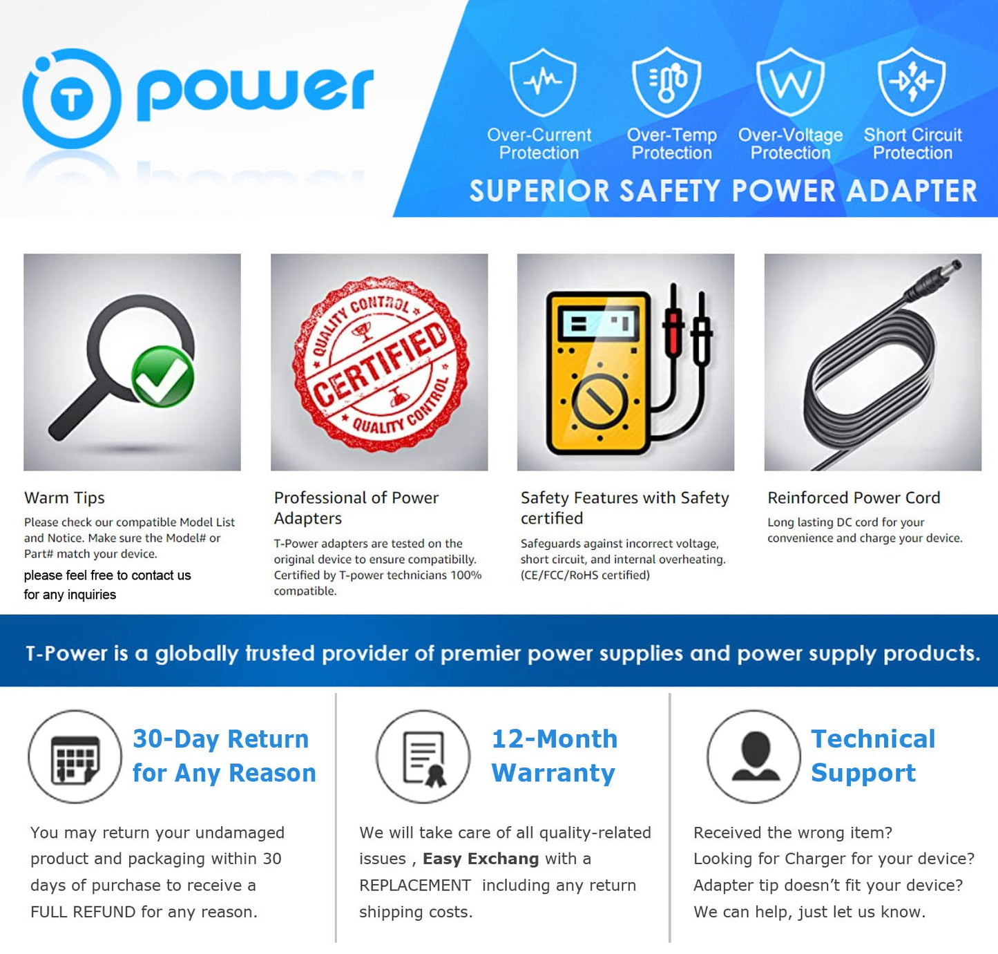 T-Power Charger For Ecovacs Deebot N79 N79S Dn622-Dn79 Goovi Onson Gv2019 J30 J20 F007, Lefant M200 M201 M210 Robotic Vacuum Cle