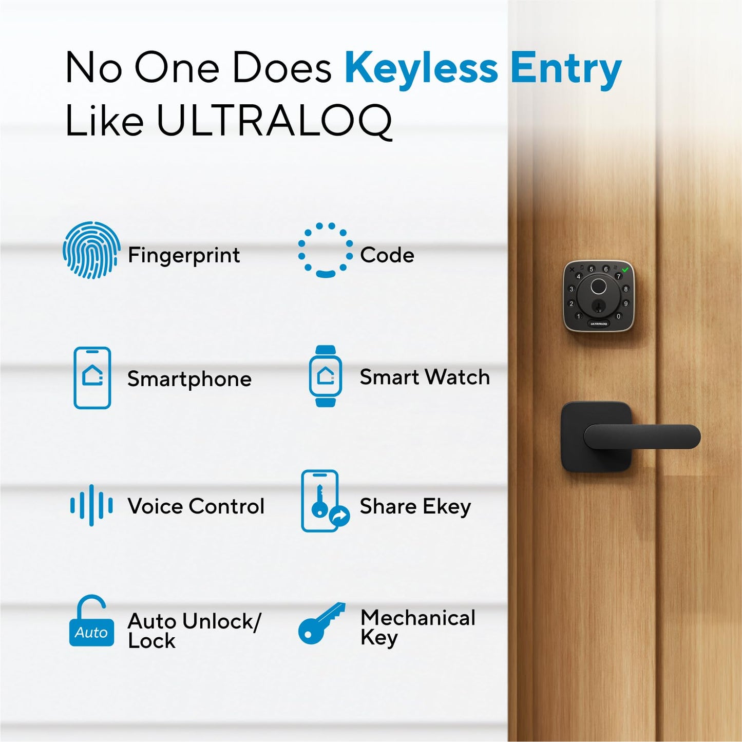 ULTRALOQ Bolt Fingerprint Smart Lock with Handle, Work with Apple Home, Built-in WiFi Front Door Lock Set, Biometric Deadbolt with Door Sensor, Remote Control, Auto Unlock, BHMA Certified