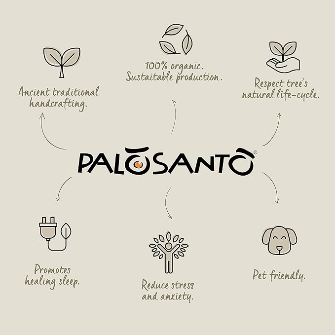 PALOSANTO - Palo Santo Incense Sticks Especial 10cm 3,94in - 10 Pack - Large Organic Palo Santo Sticks Strong Aroma - Wild Harvested Holy Sticks 2cm Thick - Palo Santo Wood Bursera Graveolens