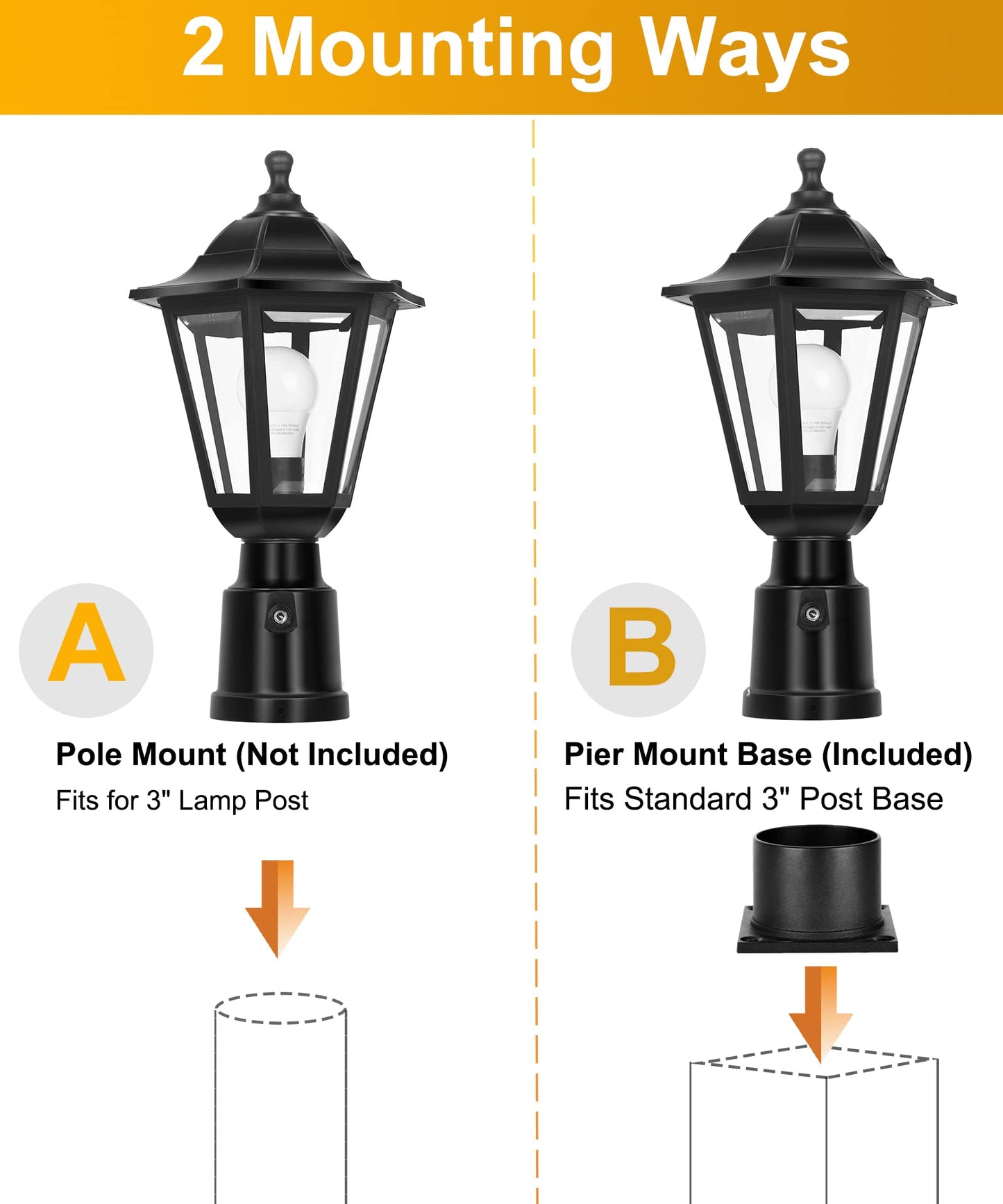 FUDESY Dusk to Dawn Sensor Outdoor Post Light, Waterproof Plastic Lantern, Black, Model FDS6163B1PS, LED Bulb Included