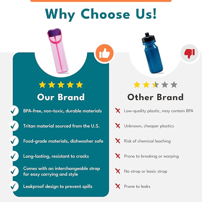 Elemental Splash Water Bottles - BPA-Free Tritan Plastic Reusable Water Bottle with Strap - Ideal for Gym and Sports Leak Proof when Spout is Closed - Midnight Clear - 26oz (2 Pack)