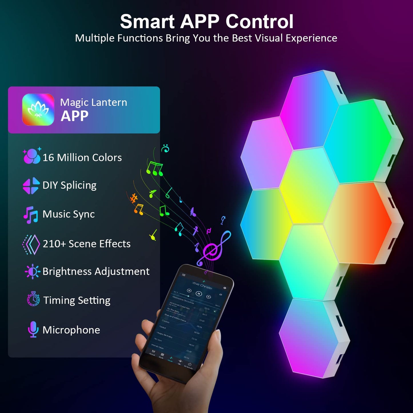 OJQ 8 Pack Hexagon Lights Wall RGB Panel - Hexagonal Led Lights Room Decor Wall Lights Smart APP Music with Sync Honeycomb Shape Panels Hexagon Gaming Night Lights for Bedroom Children