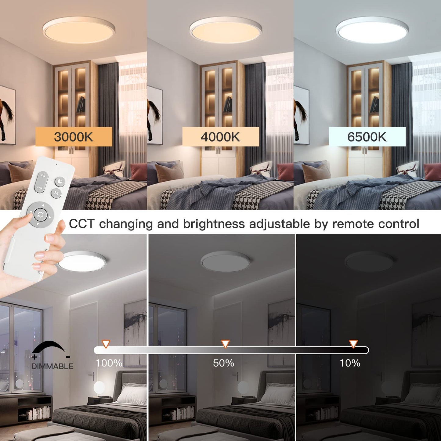 Roomratv Ceiling Light Fixture, 15.8in Flush Mount Nightlight, Remote Control, 3000K-6500K Color Changeable, White Polycarbonate