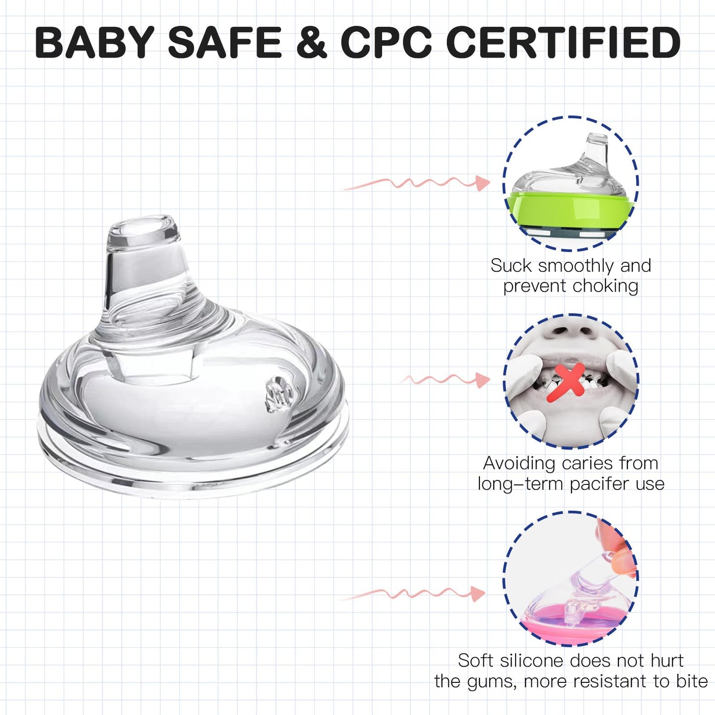 Sippy Spout Nipples for Comotomo Baby Bottles, Transition Straw Sippy Cup 100% Food Grade Silicone Soft Nipple, 6m+, Pack of 4