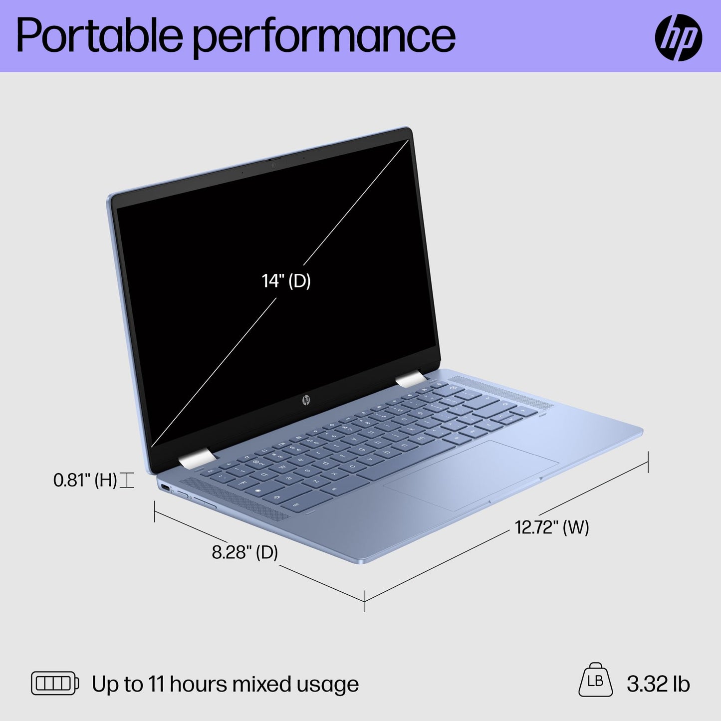 Hp Chromebook X360 14B 2-In-1 Laptop (14 Fhd Touchscreen, Intel N100, 4Gb Ram, 128Gb Storage (64Gb Emmc + 64Gb Sd Card)) Home &