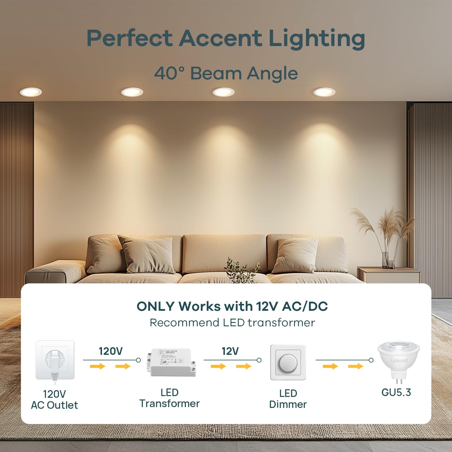 Linkind MR16 LED Bulb, Dimmable GU5.3 Bi-Pin Base, 6.5W (70W Equivalent), 3000K Soft White, 640lm,