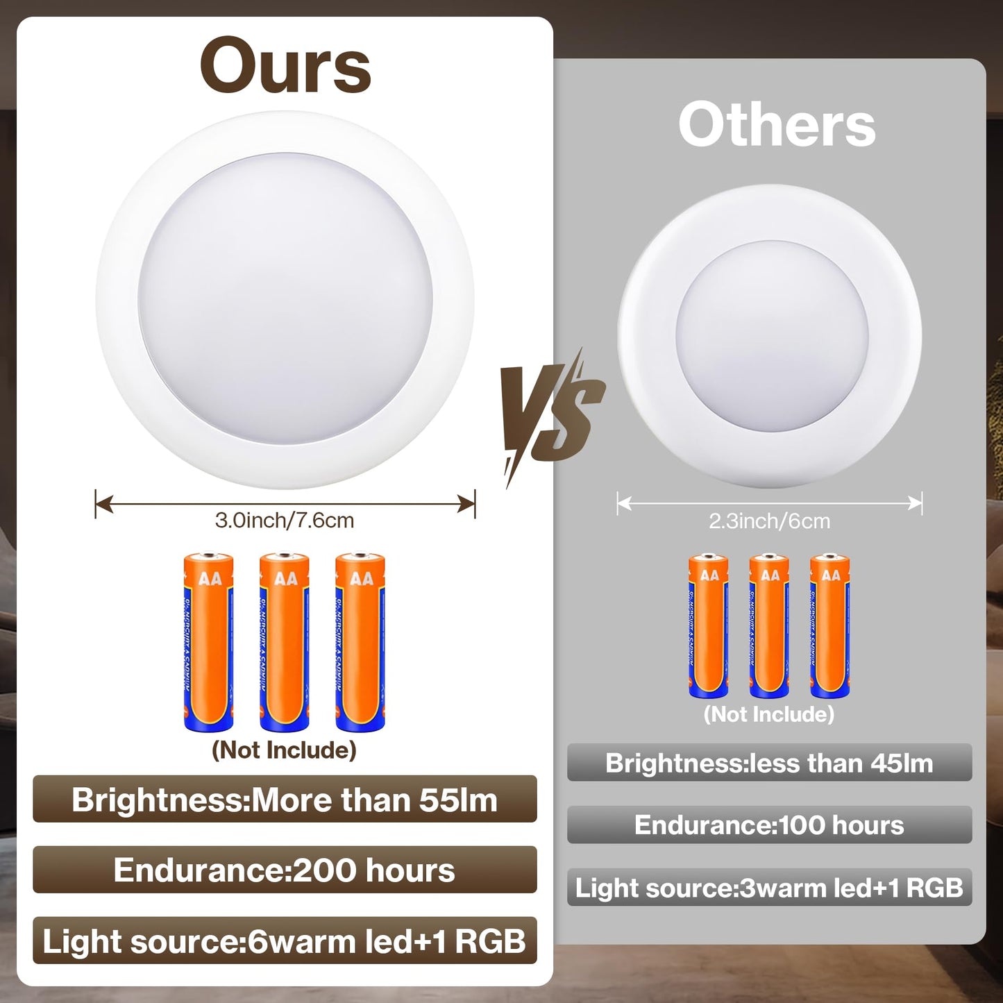 Cadrim Led Puck Lights, 13 Color Changeable, 6 Pack, Wireless Remote, Multicolor, A03 Model For Kitchen & Bedroom Lighting
