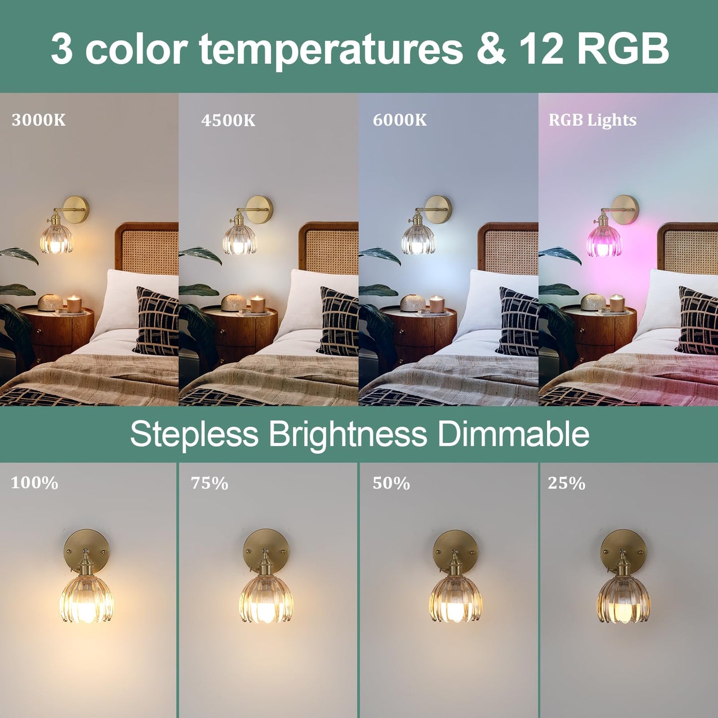 Shenmoyl Vintage Battery Operated Wall Sconce, Amber Glass Lampshade, Rechargeable 5000 mAh, Set of 2