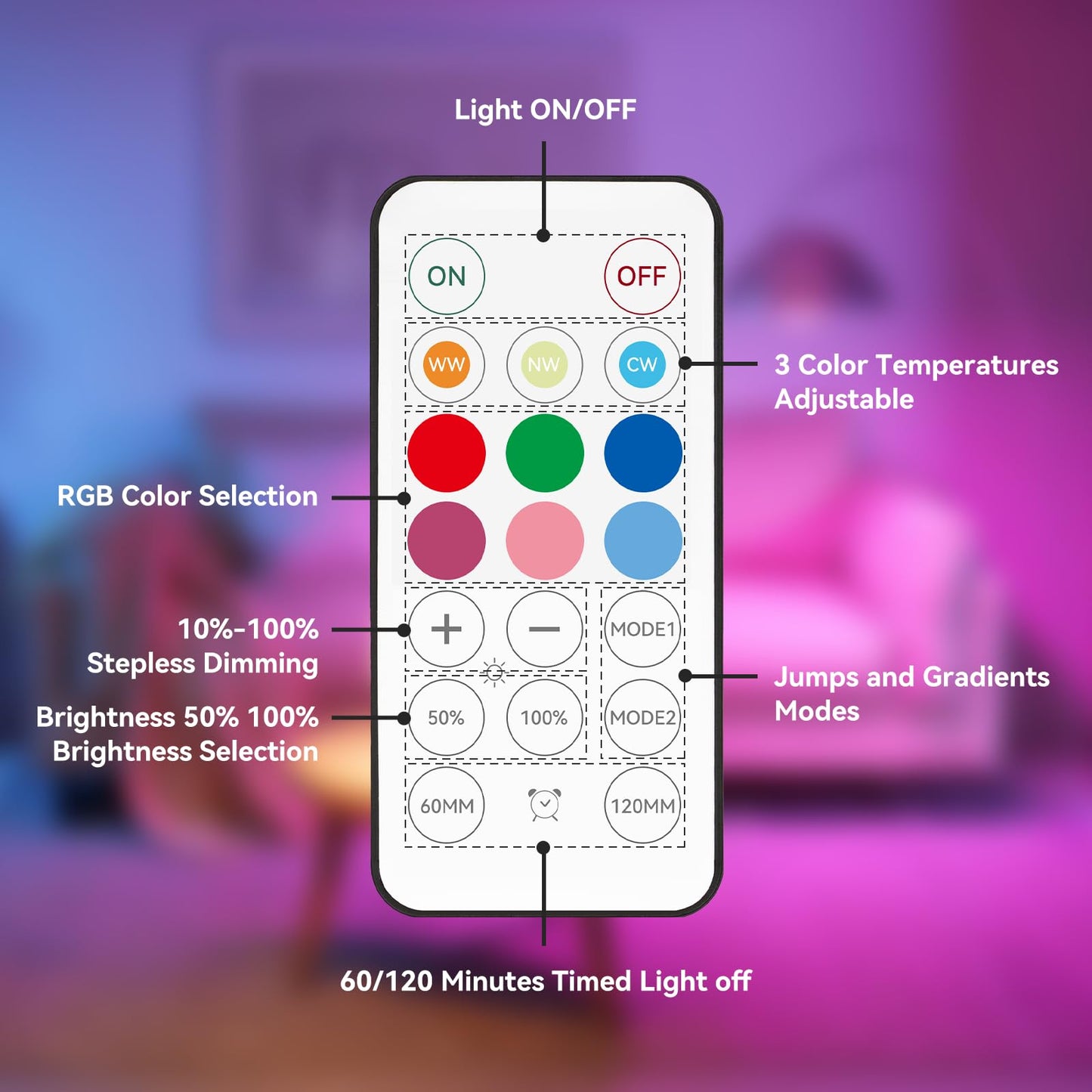 Neporal Magixpro Rgb Remote Rechargeable Light Bulbs Dual Recharge (Usb & Socket Charging) Color Changing Dimmable Led Bulb No Outlet Needed Touch + Remote Control Non Electric Lighting 2 Pack
