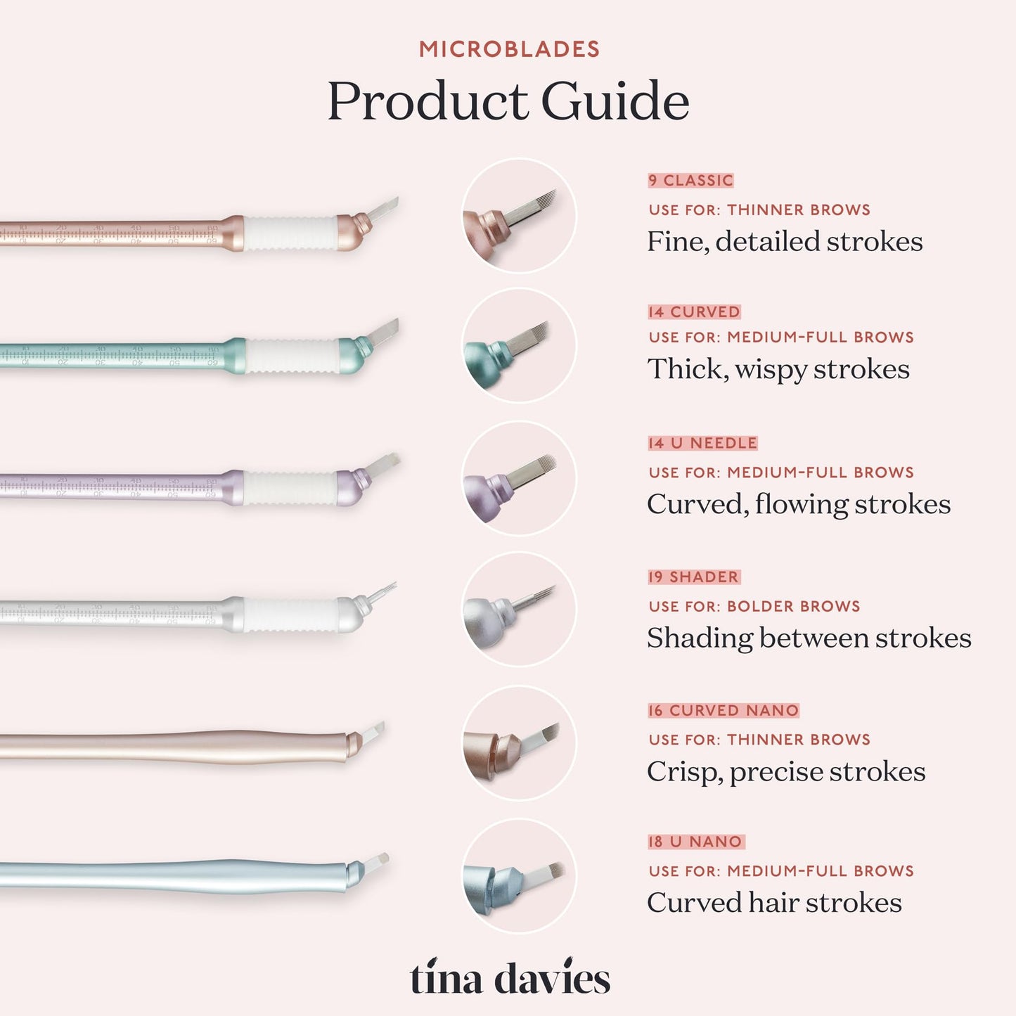 Tina Davies Professional 14 Curve Microblade - Disposable Microblade with Built-in Ruler - Sterile, 10 Pack