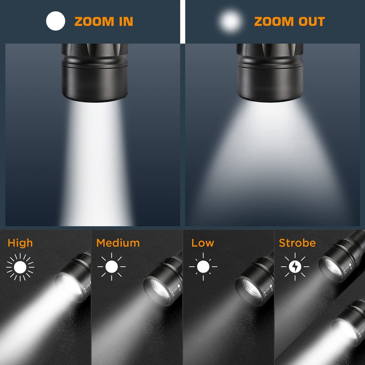 EverBrite Tactical Flashlight, 600 Lumen Zoomable, 4 Light Modes, Aluminum, Includes 3C Alkaline Batteries