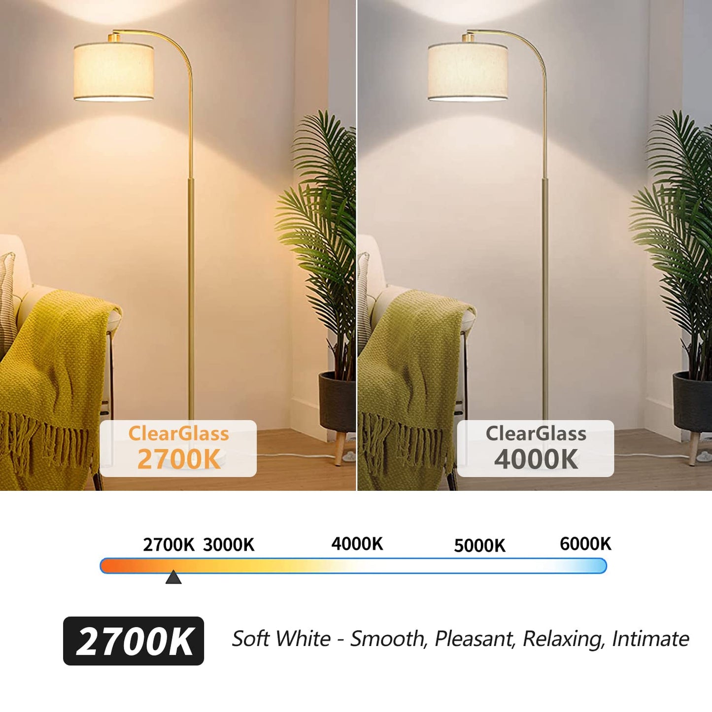 KGC LED Edison Globe Light Bulbs, 5W Equivalent to 40W, Dimmable, G80, Neutral White 4000K, Pack of 6, Milky Glass