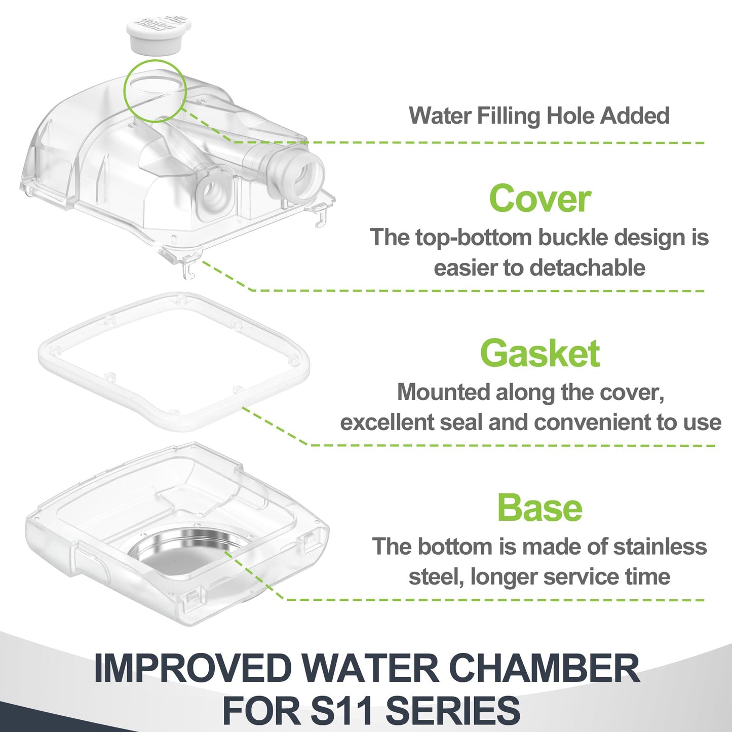 MEDICOLOR Upgraded Water Chamber for AirSense 11, Replacement Water Tub for S11 Series, Easy to Refill & Clean, Reliable CPAP S11 Humidifier Container Supplies