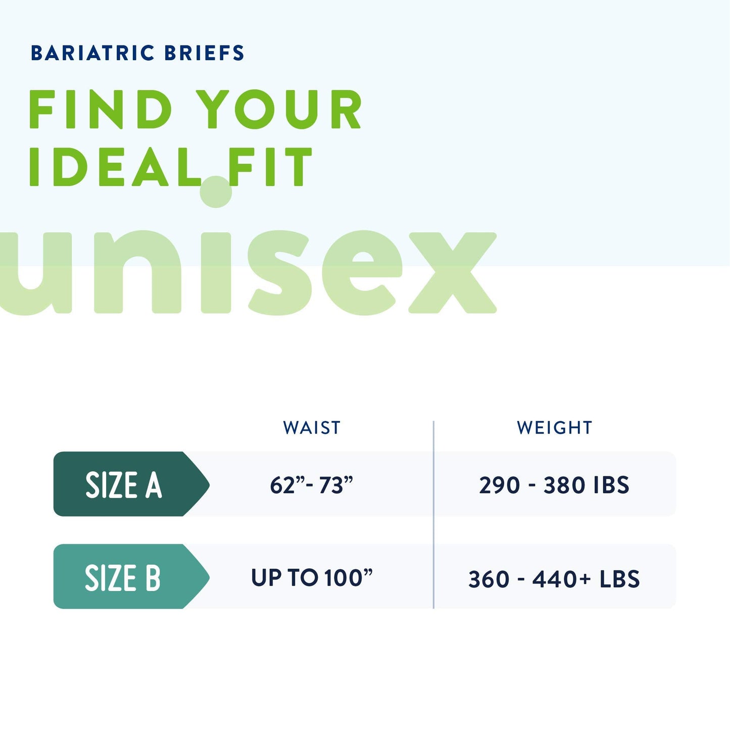 Prevail Incontinence Bariatric Brief, Unisex Disposable Adult Diaper with Tabs for Men & Women, Ultimate Absorbency, Size A, 48 Count (4 Packs of 12)