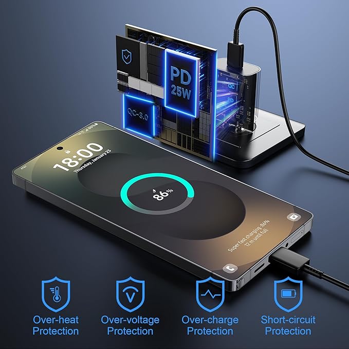 Super Fast Charger Type C, 25W USB C Wall Charger Fast Charging for Samsung Galaxy S25 Ultra/S25/S25+/S24+/S24 Ultra/S24/S24+/S23 Ultra/S22 Ultra/S21 Ultra with 8FT Long Type C Charger Cable 2Pack