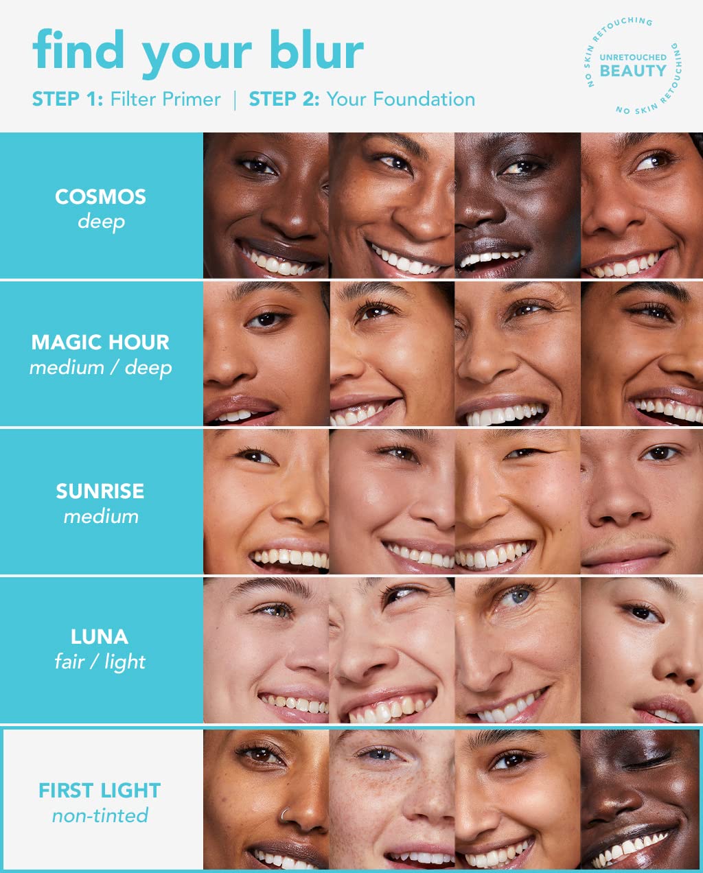TULA Skin Care Face Filter Blurring and Moisturizing Primer - Magic Hour, Evens the Appearance of Skin Tone & Redness, Hydrates & Improves Makeup Wear, 1fl oz