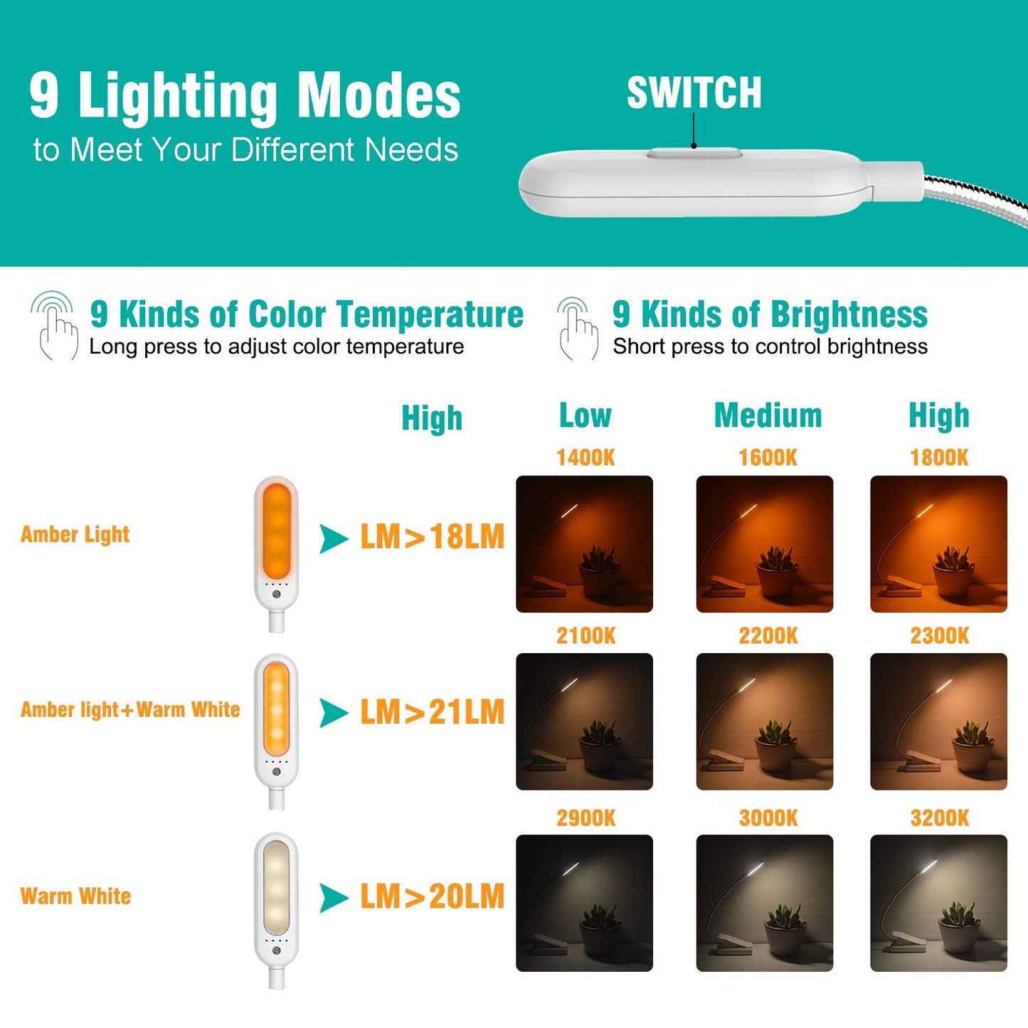 VAVOFO Clip On Rechargeable Reading Light, 7 LEDs, 3 Color Temperatures, 9 Brightness Levels, 2-Pack, White, Model KM-6720A