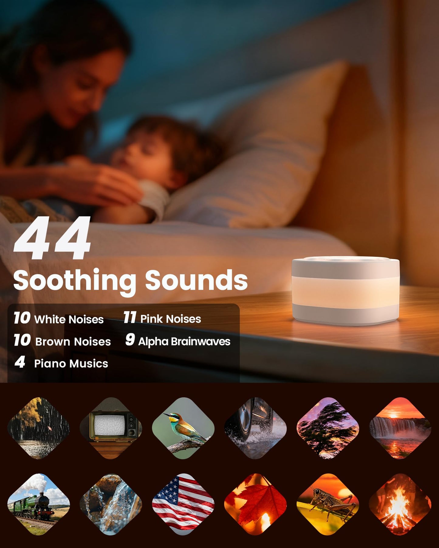 Glocusent White Noise Sound Machine for Sleep, 44 Sounds Includes White Pink Brown Noises & Alpha Brainwaves, Dual-Track Combination for Baby Kids & Adults, 2 Gradient, Breathing & 8 Static Colors