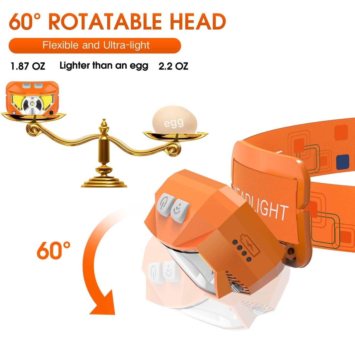 LHKNL Headlamp Flashlight, 1200 Lumen LED, 2-Pack, Waterproof, Motion Sensor, Orange, Model TG-T069